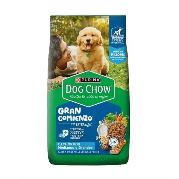 DOGCHOW CACHORROS MEDIANAS Y GRANDES 15KG