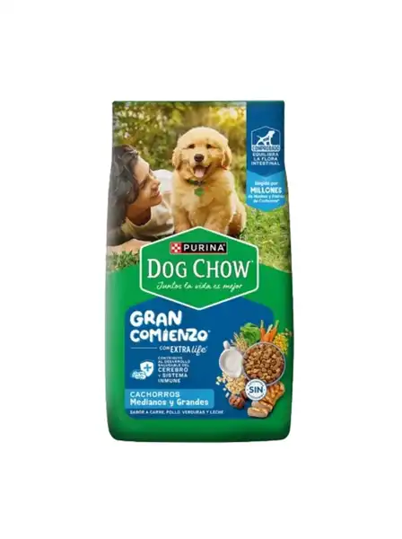 DOGCHOW CACHORROS MEDIANAS Y GRANDES 21KG