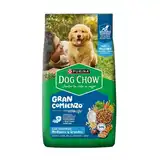 DOGCHOW CACHORROS MEDIANAS Y GRANDES 15KG